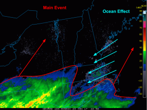 6 PM Radar Showing Ocean Effect Snows Ahead Of Main System. Image Credit: COD